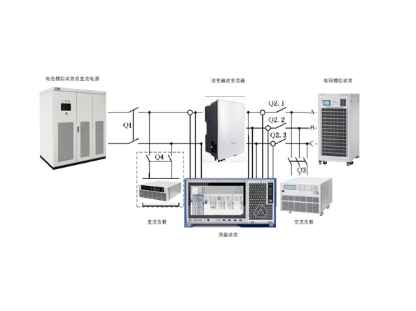 德維創功率分析儀在光伏儲能逆變器充放電檢測中的應用