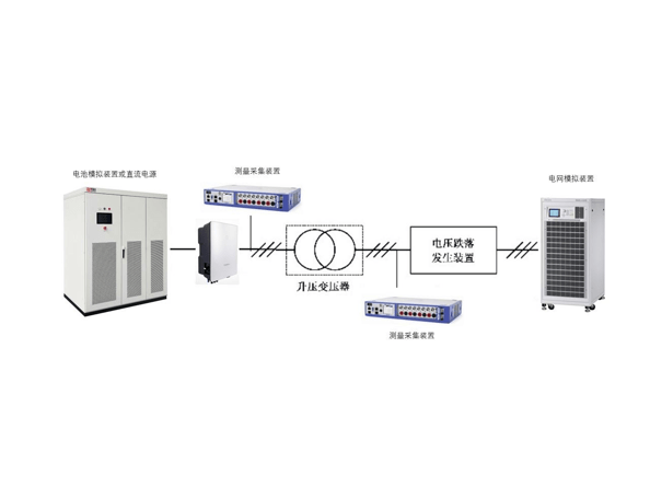 德維創數據采集裝置在儲能變流器低電壓穿越能力檢測中的應用