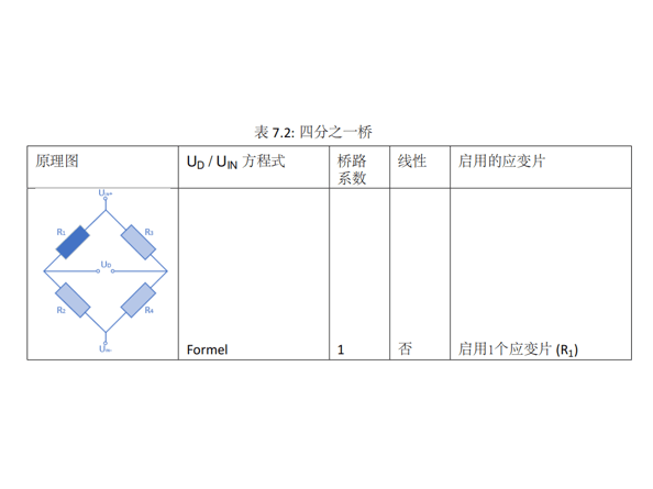 德維創數采橋路系數設置方法