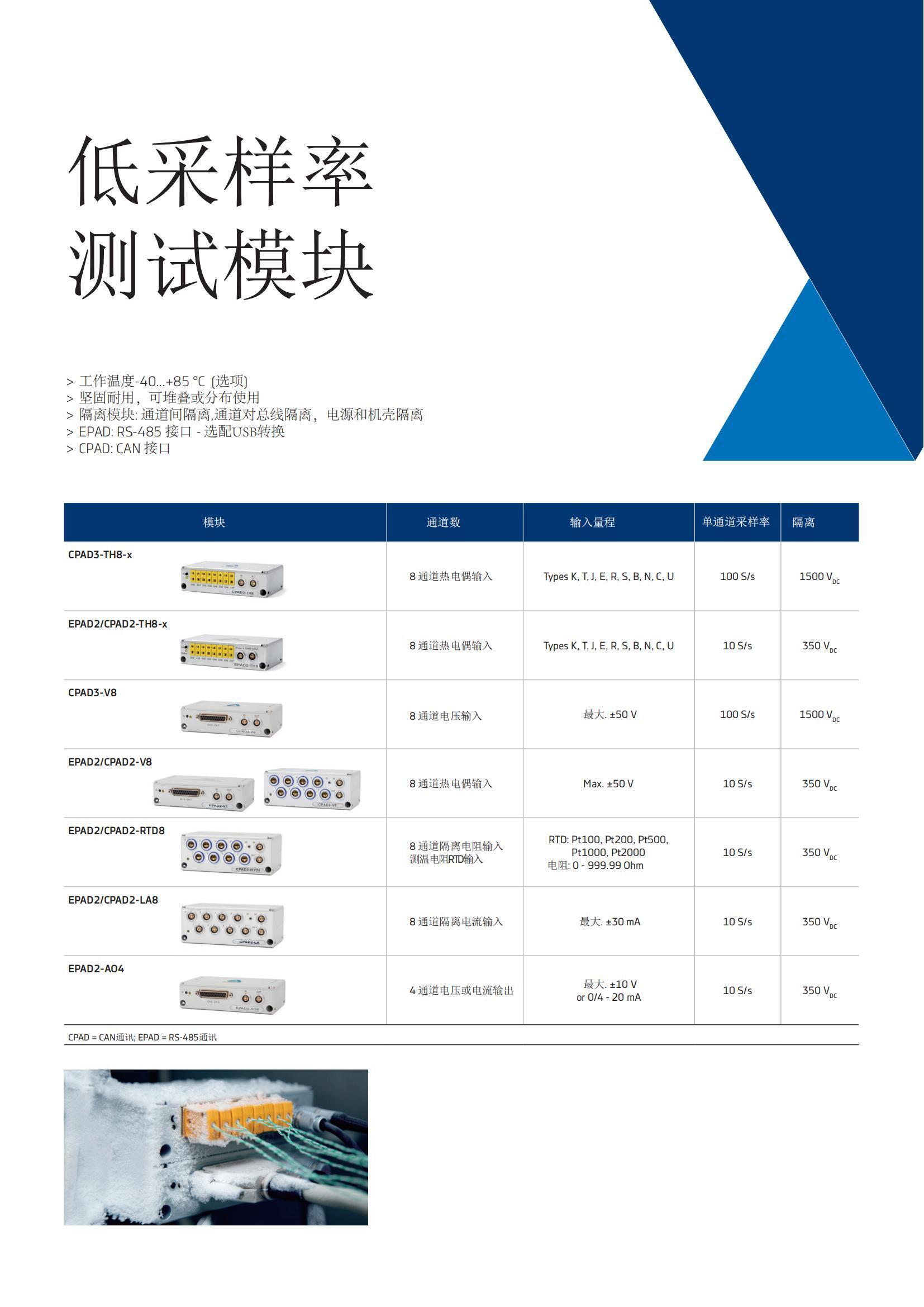 德維創DEWETRON_18