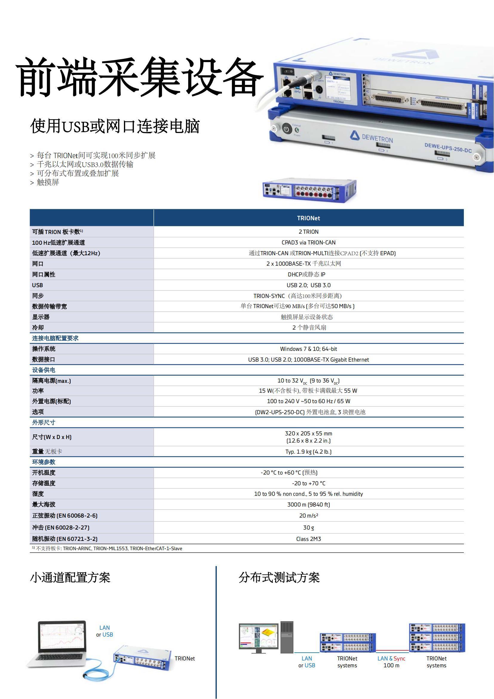 德維創DEWETRON_17