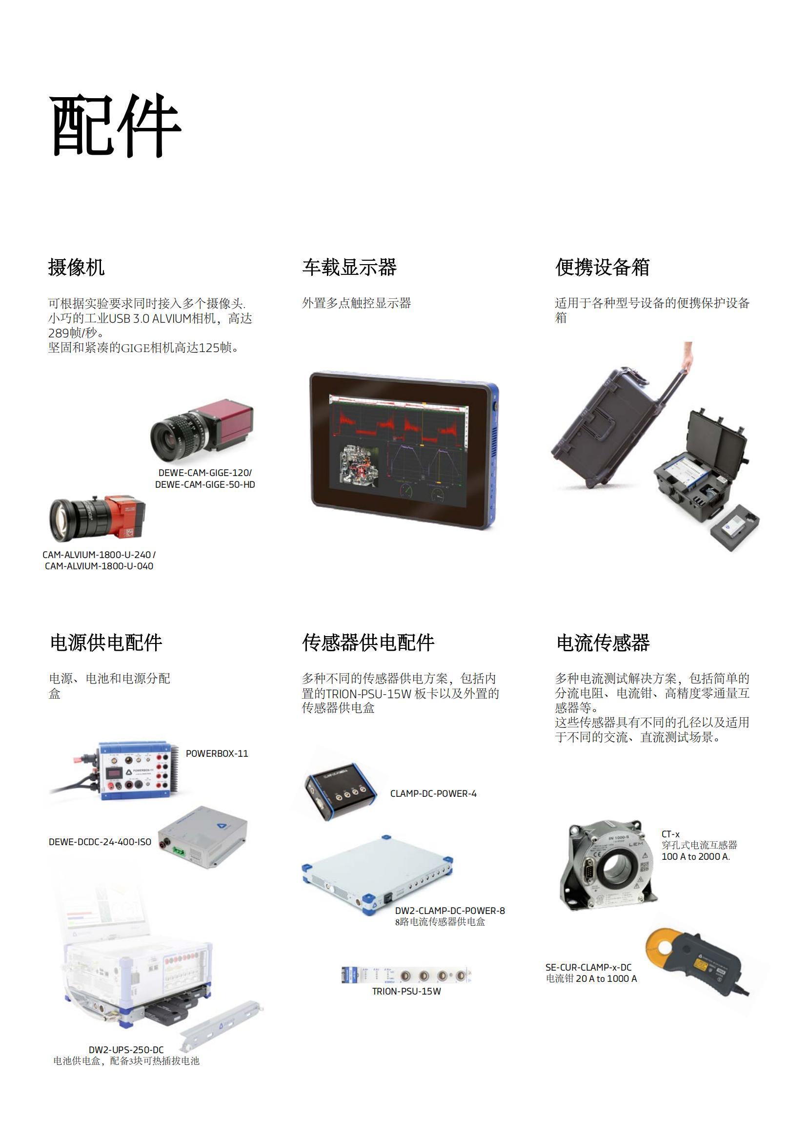 德維創DEWETRON_27